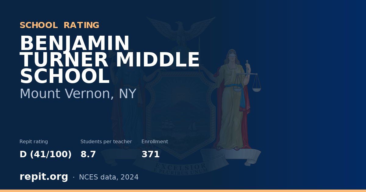 BENJAMIN TURNER MIDDLE SCHOOL, Mount Vernon, NY — Repit school rating D (41/100)
