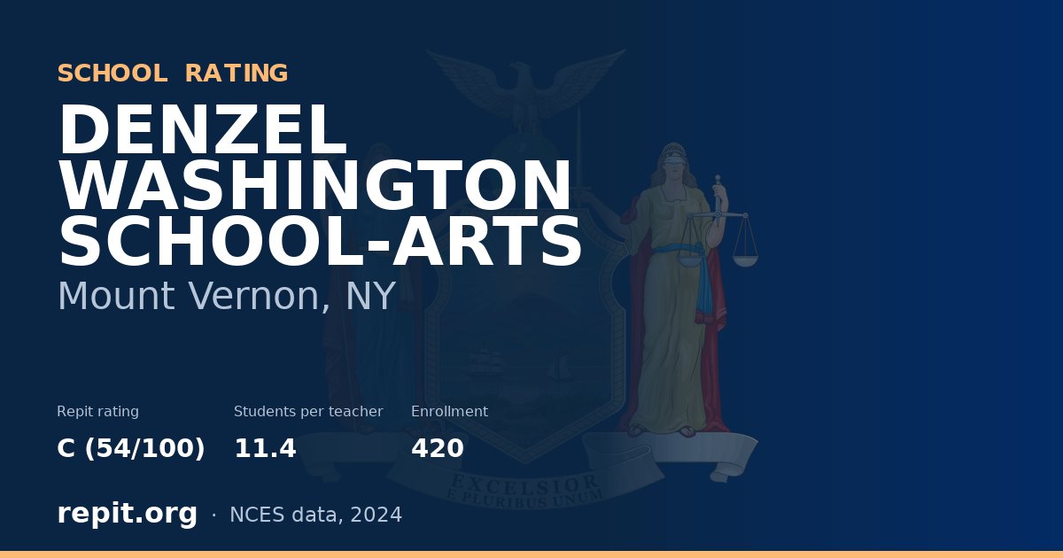 DENZEL WASHINGTON SCHOOL-ARTS, Mount Vernon, NY — Repit school rating C (54/100)