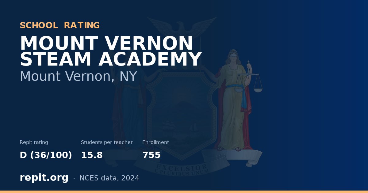 MOUNT VERNON STEAM ACADEMY, Mount Vernon, NY — Repit school rating D (36/100)