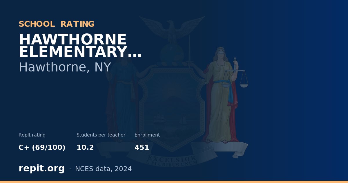 HAWTHORNE ELEMENTARY SCHOOL, Hawthorne, NY — Repit school rating C+ (69/100)