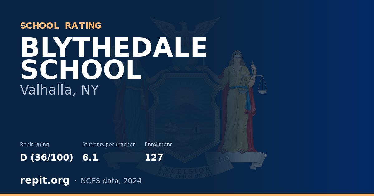 BLYTHEDALE SCHOOL, Valhalla, NY — Repit school rating D (36/100)