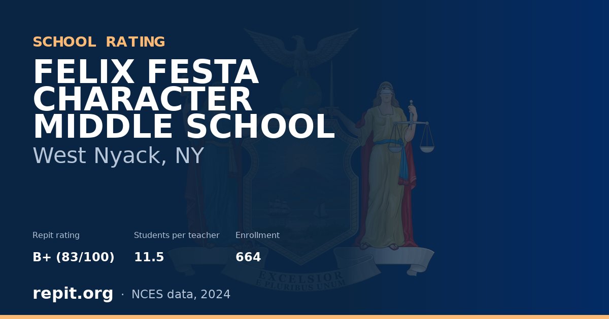FELIX FESTA CHARACTER MIDDLE SCHOOL, West Nyack, NY — Repit school rating B+ (83/100)