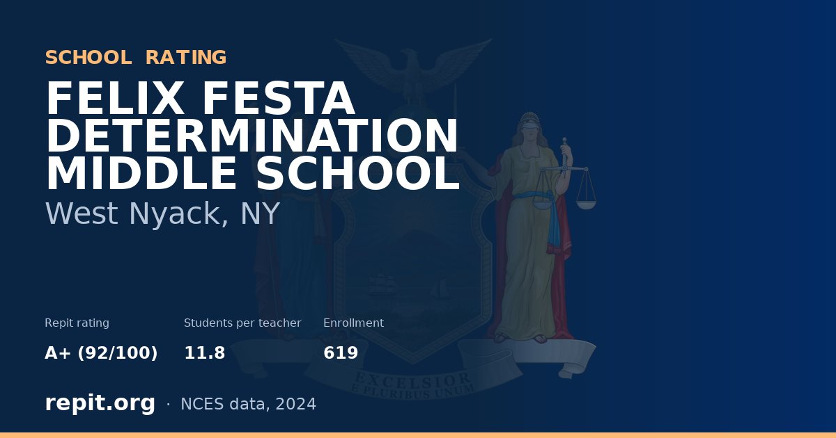 FELIX FESTA DETERMINATION MIDDLE SCHOOL, West Nyack, NY — Repit school rating A+ (92/100)