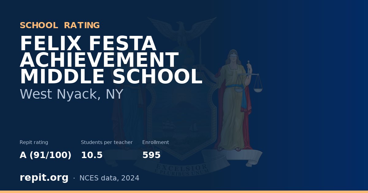 FELIX FESTA ACHIEVEMENT MIDDLE SCHOOL, West Nyack, NY — Repit school rating A (91/100)