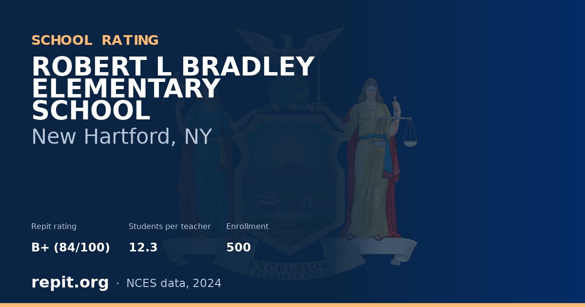 ROBERT L BRADLEY ELEMENTARY SCHOOL, New Hartford, NY — Repit school rating B+ (84/100)