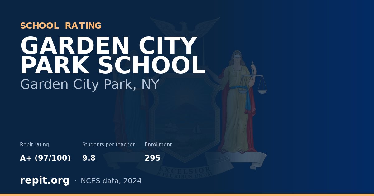 GARDEN CITY PARK SCHOOL, Garden City Park, NY — Repit school rating A+ (97/100)