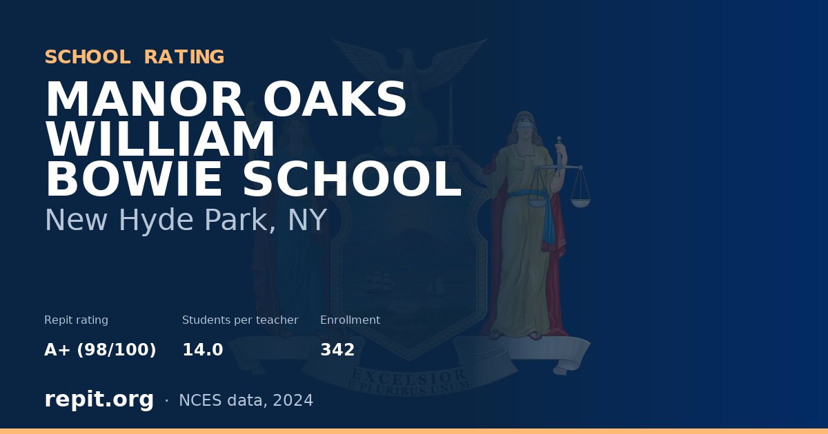 MANOR OAKS WILLIAM BOWIE SCHOOL, New Hyde Park, NY — Repit school rating A+ (98/100)