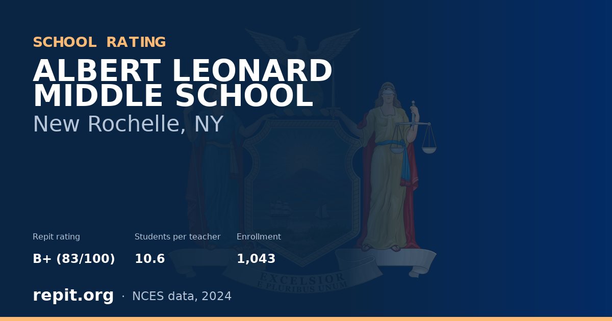 ALBERT LEONARD MIDDLE SCHOOL, New Rochelle, NY — Repit school rating B+ (83/100)