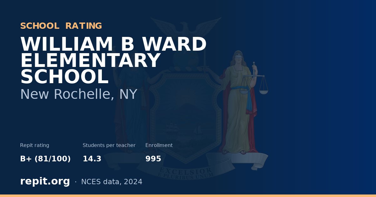 WILLIAM B WARD ELEMENTARY SCHOOL, New Rochelle, NY — Repit school rating B+ (81/100)