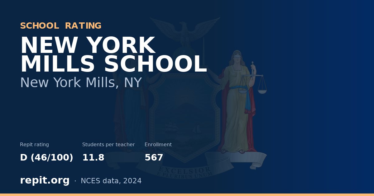 NEW YORK MILLS SCHOOL, New York Mills, NY — Repit school rating D (46/100)