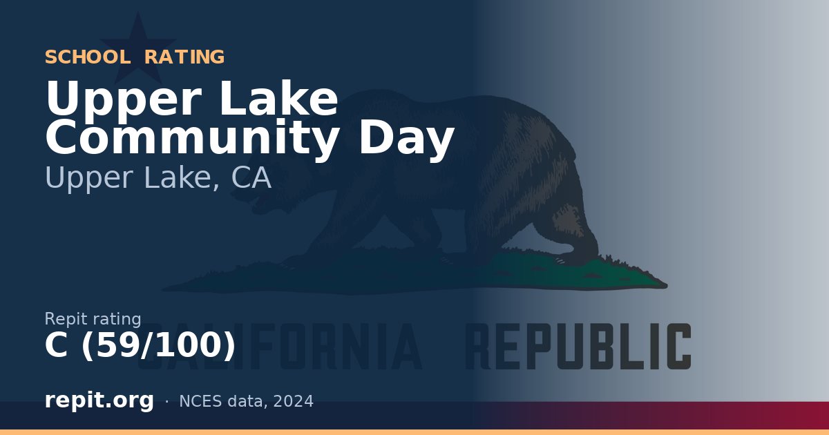 Upper Lake Community Day, Upper Lake, CA — Repit school rating C (59/100)