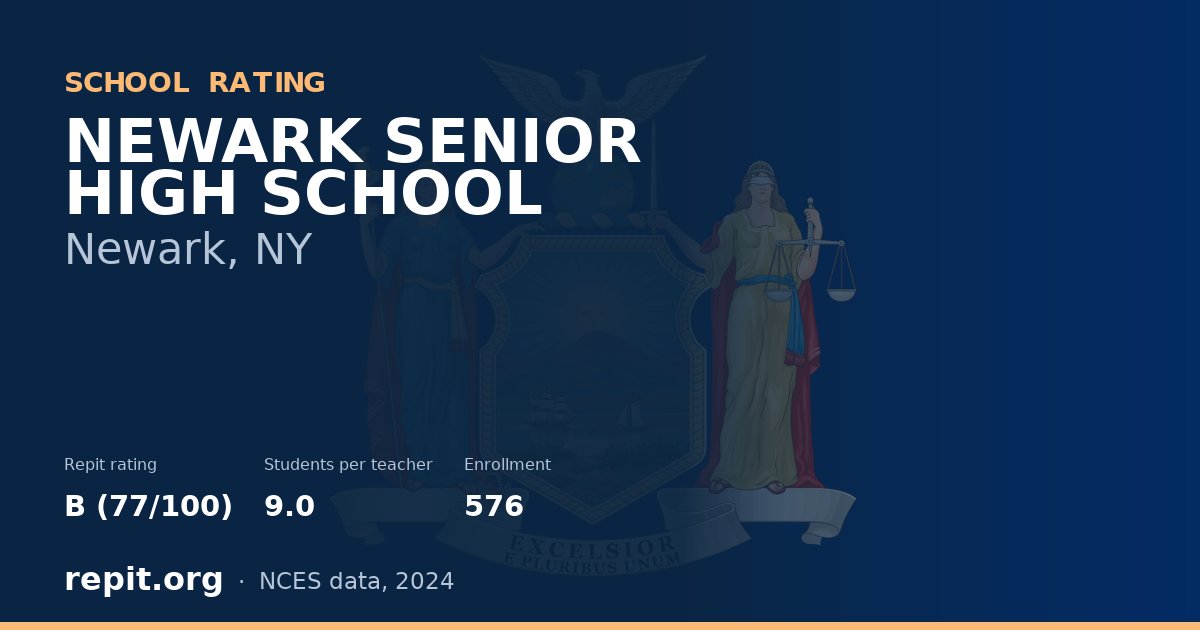 NEWARK SENIOR HIGH SCHOOL, Newark, NY — Repit school rating B (77/100)