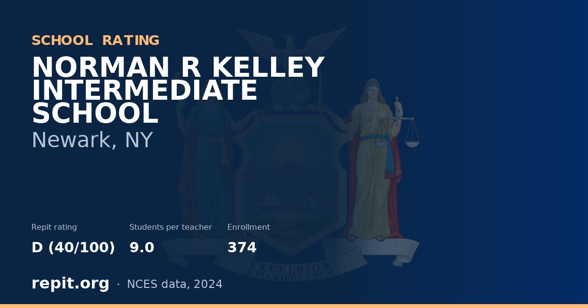 NORMAN R KELLEY INTERMEDIATE SCHOOL, Newark, NY — Repit school rating D (40/100)