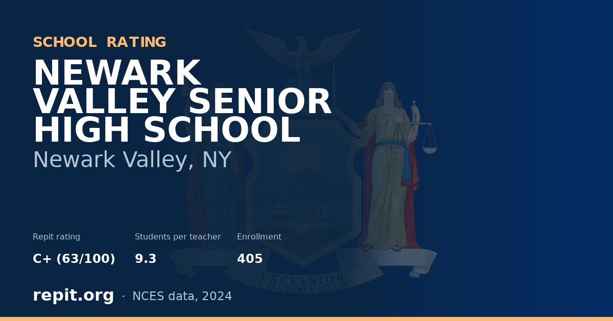 NEWARK VALLEY SENIOR HIGH SCHOOL, Newark Valley, NY — Repit school rating C+ (63/100)