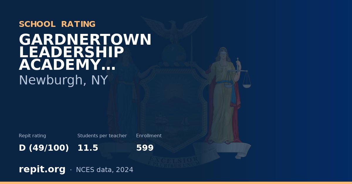 GARDNERTOWN LEADERSHIP ACADEMY ELEMENTARY SCHOOL, Newburgh, NY — Repit school rating D (49/100)