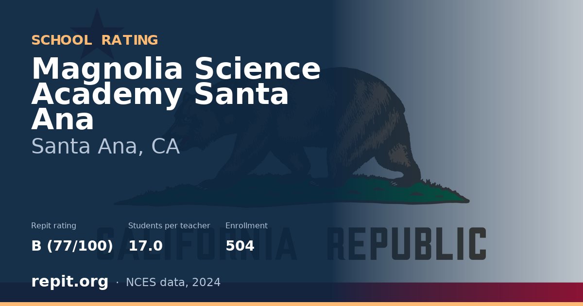 Magnolia Science Academy Santa Ana, Santa Ana, CA — Repit school rating B (77/100)