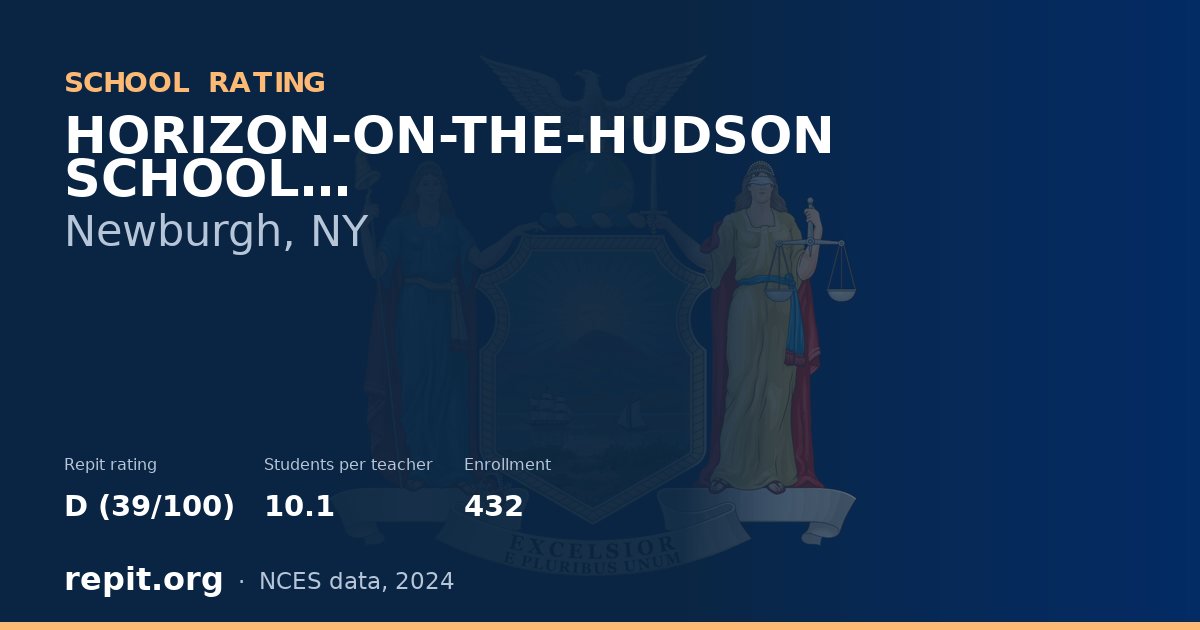 HORIZON-ON-THE-HUDSON SCHOOL, Newburgh, NY — Repit school rating D (39/100)