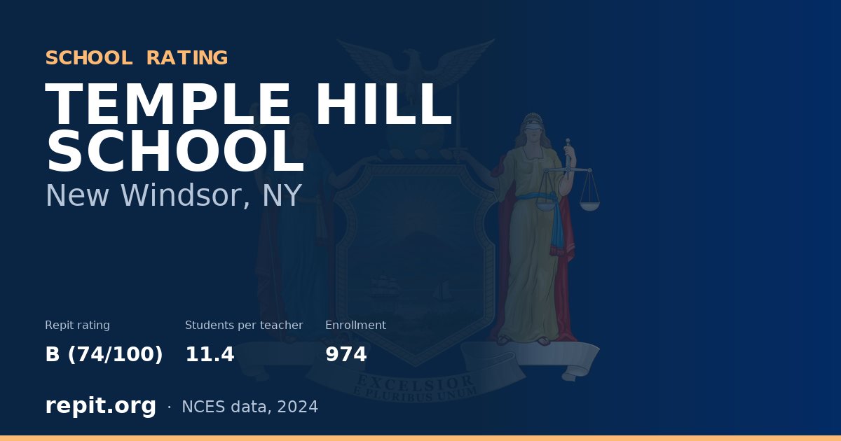 TEMPLE HILL SCHOOL, New Windsor, NY — Repit school rating B (74/100)