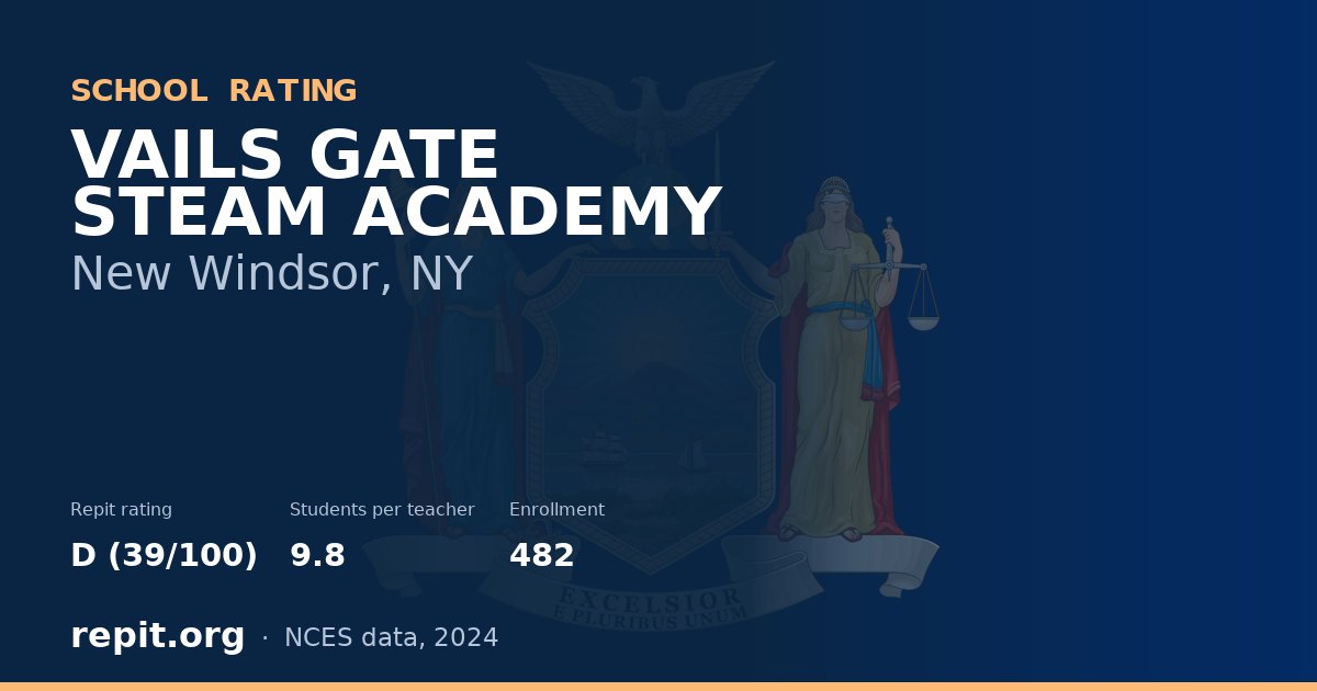 VAILS GATE STEAM ACADEMY, New Windsor, NY — Repit school rating D (39/100)