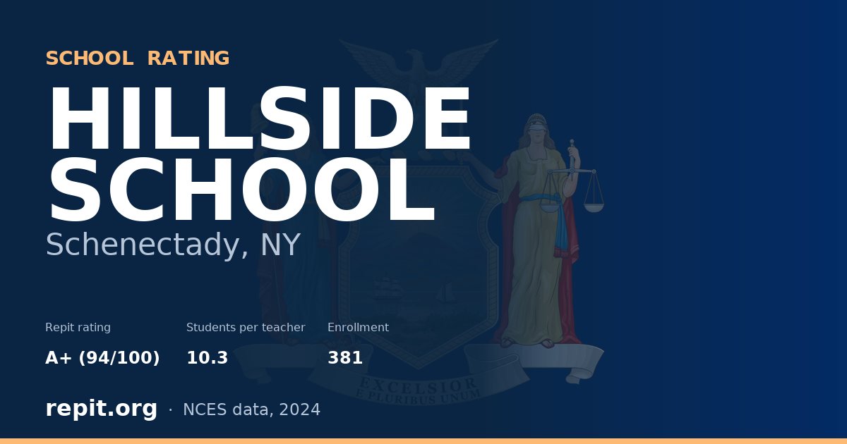 HILLSIDE SCHOOL, Schenectady, NY — Repit school rating A+ (94/100)