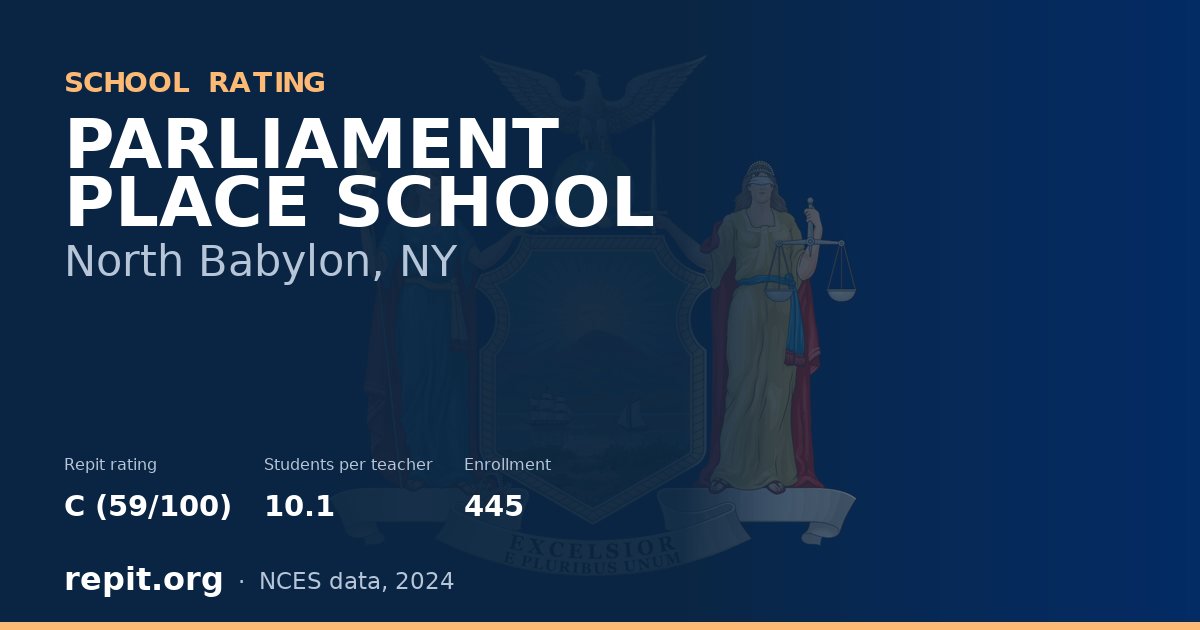 PARLIAMENT PLACE SCHOOL, North Babylon, NY — Repit school rating C (59/100)