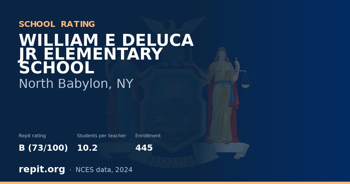WILLIAM E DELUCA JR ELEMENTARY SCHOOL, North Babylon, NY — Repit school rating B (73/100)