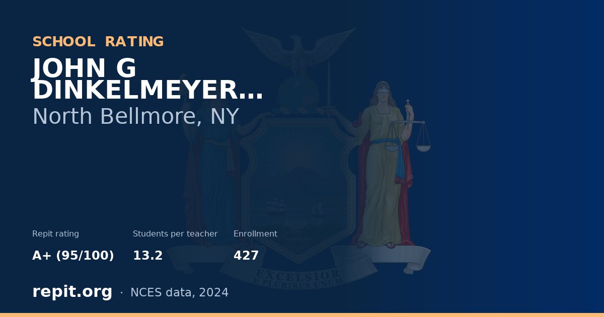 JOHN G DINKELMEYER SCHOOL, North Bellmore, NY — Repit school rating A+ (95/100)
