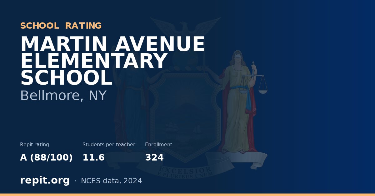 MARTIN AVENUE ELEMENTARY SCHOOL, Bellmore, NY — Repit school rating A (88/100)