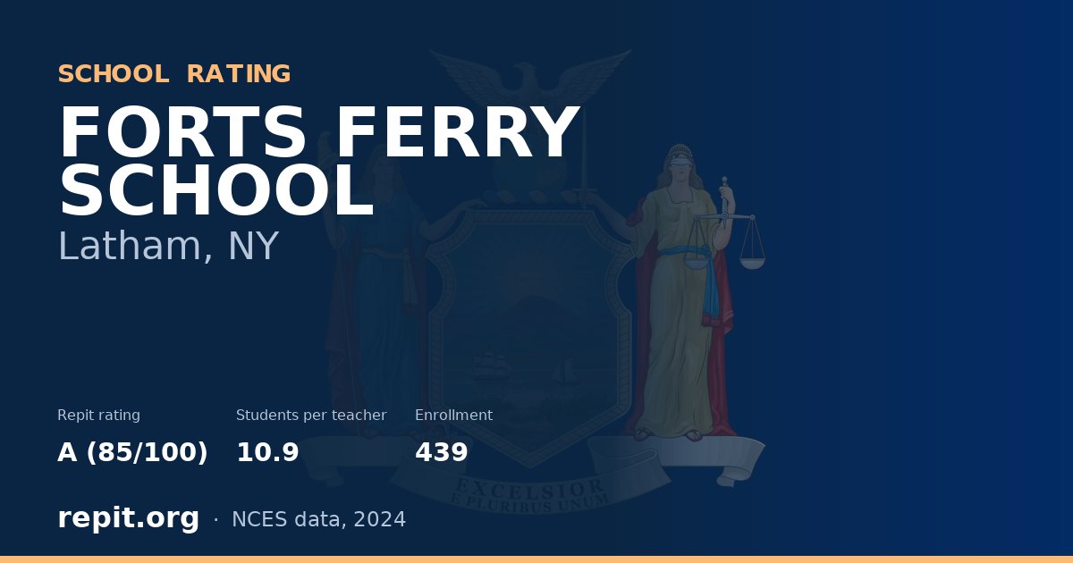 FORTS FERRY SCHOOL, Latham, NY — Repit school rating A (85/100)