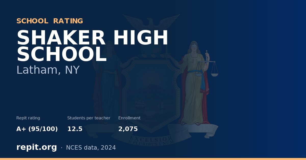 SHAKER HIGH SCHOOL, Latham, NY — Repit school rating A+ (95/100)
