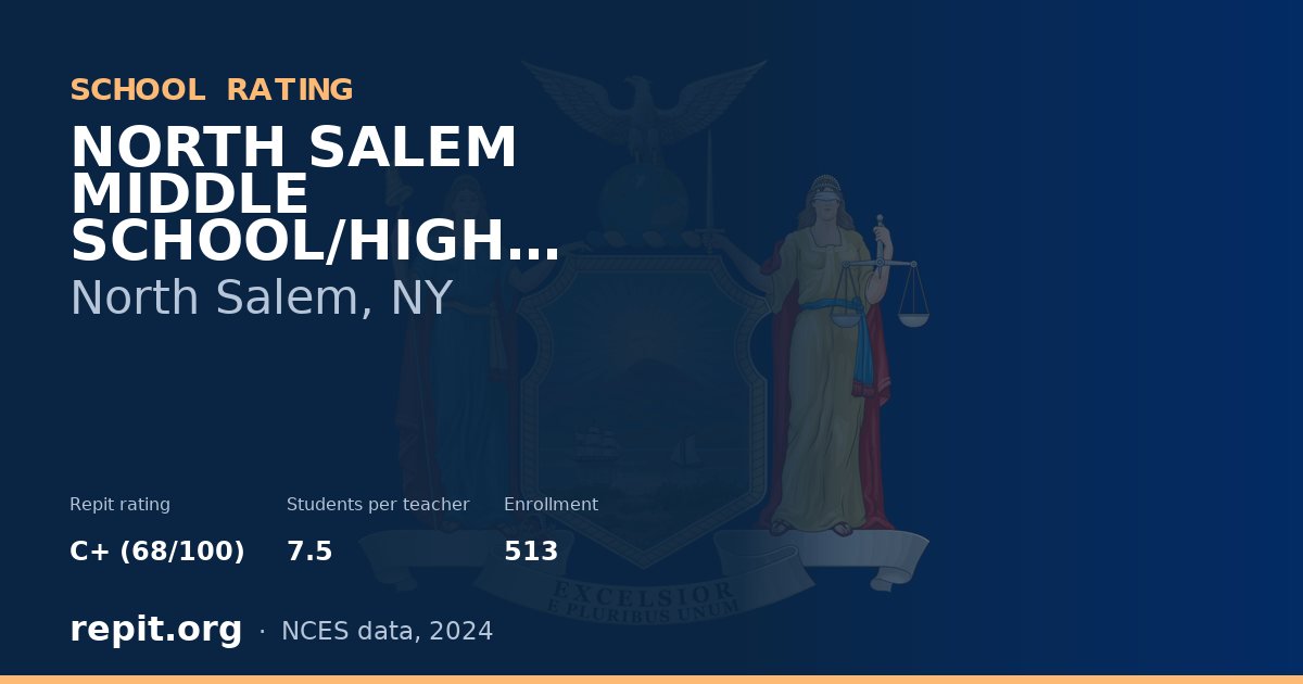 NORTH SALEM MIDDLE SCHOOL/HIGH SCHOOL, North Salem, NY — Repit school rating C+ (68/100)
