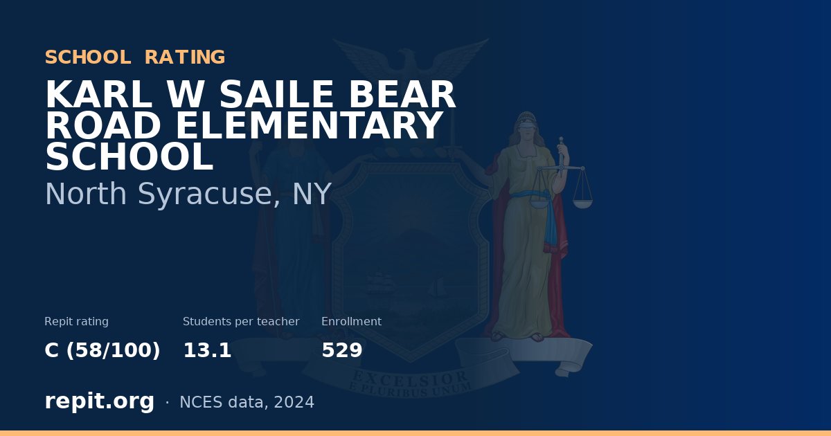 KARL W SAILE BEAR ROAD ELEMENTARY SCHOOL, North Syracuse, NY — Repit school rating C (58/100)