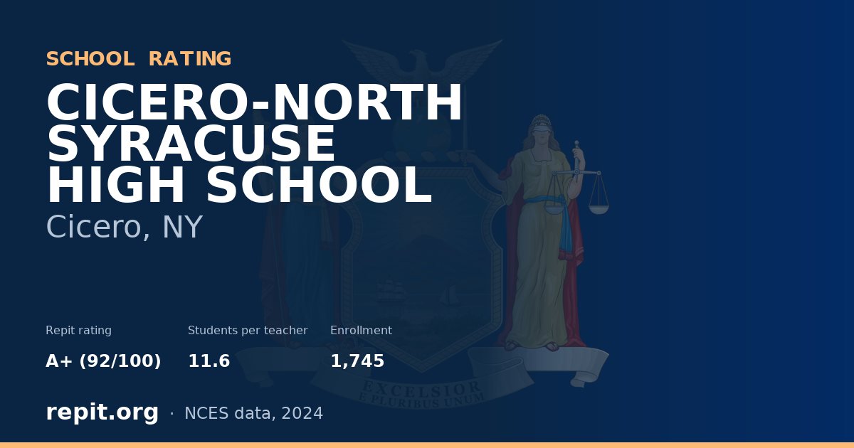 CICERO-NORTH SYRACUSE HIGH SCHOOL, Cicero, NY — Repit school rating A+ (92/100)