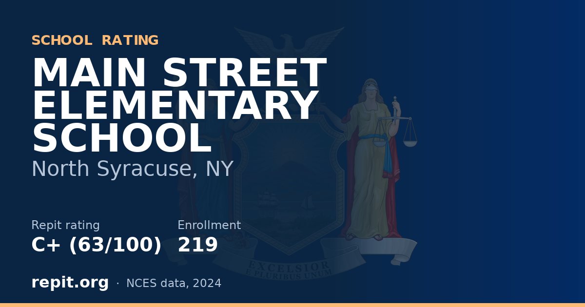 MAIN STREET ELEMENTARY SCHOOL, North Syracuse, NY — Repit school rating C+ (63/100)