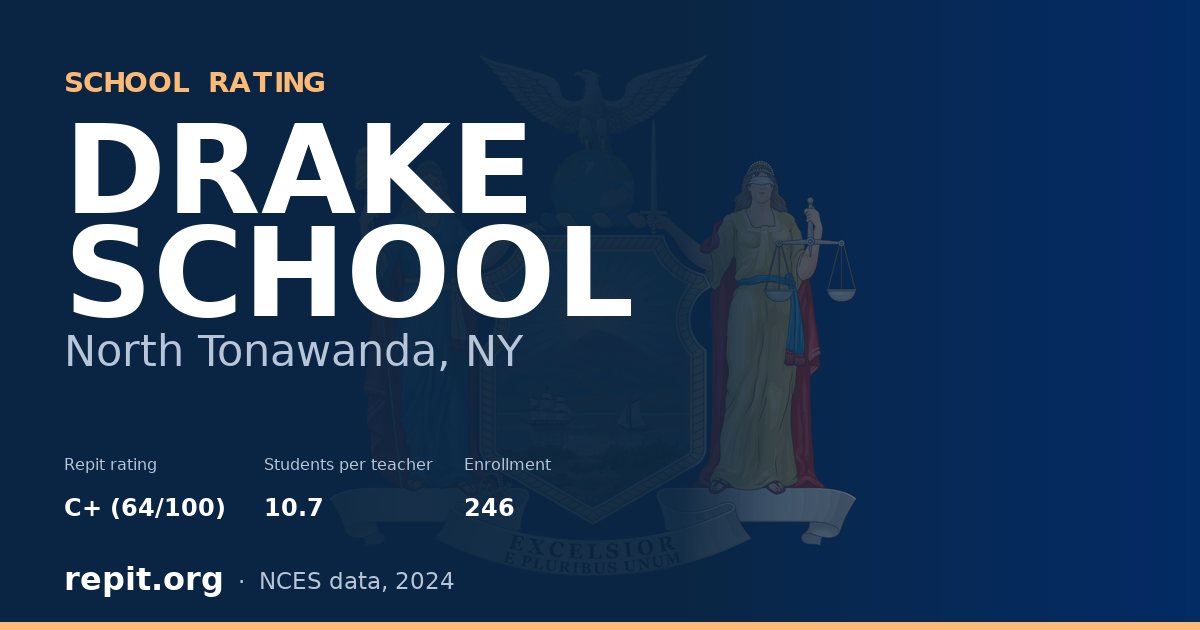 DRAKE SCHOOL, North Tonawanda, NY — Repit school rating C+ (64/100)