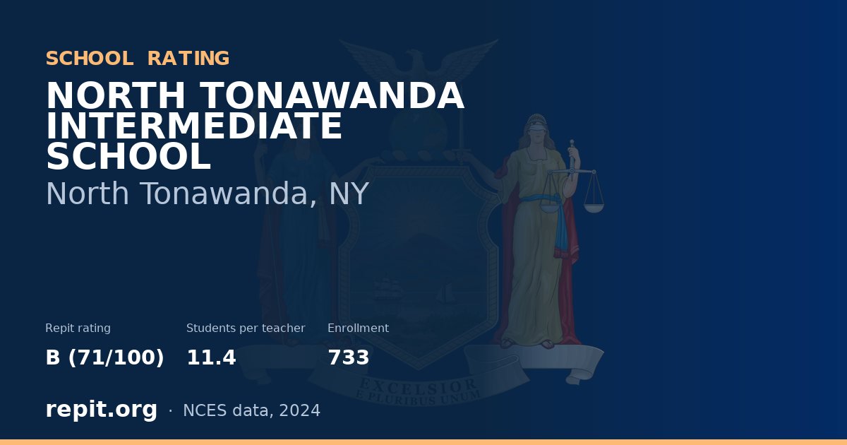 NORTH TONAWANDA INTERMEDIATE SCHOOL, North Tonawanda, NY — Repit school rating B (71/100)