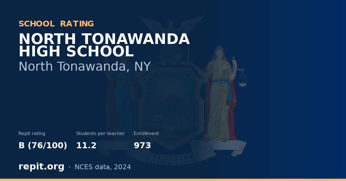 NORTH TONAWANDA HIGH SCHOOL, North Tonawanda, NY — Repit school rating B (76/100)