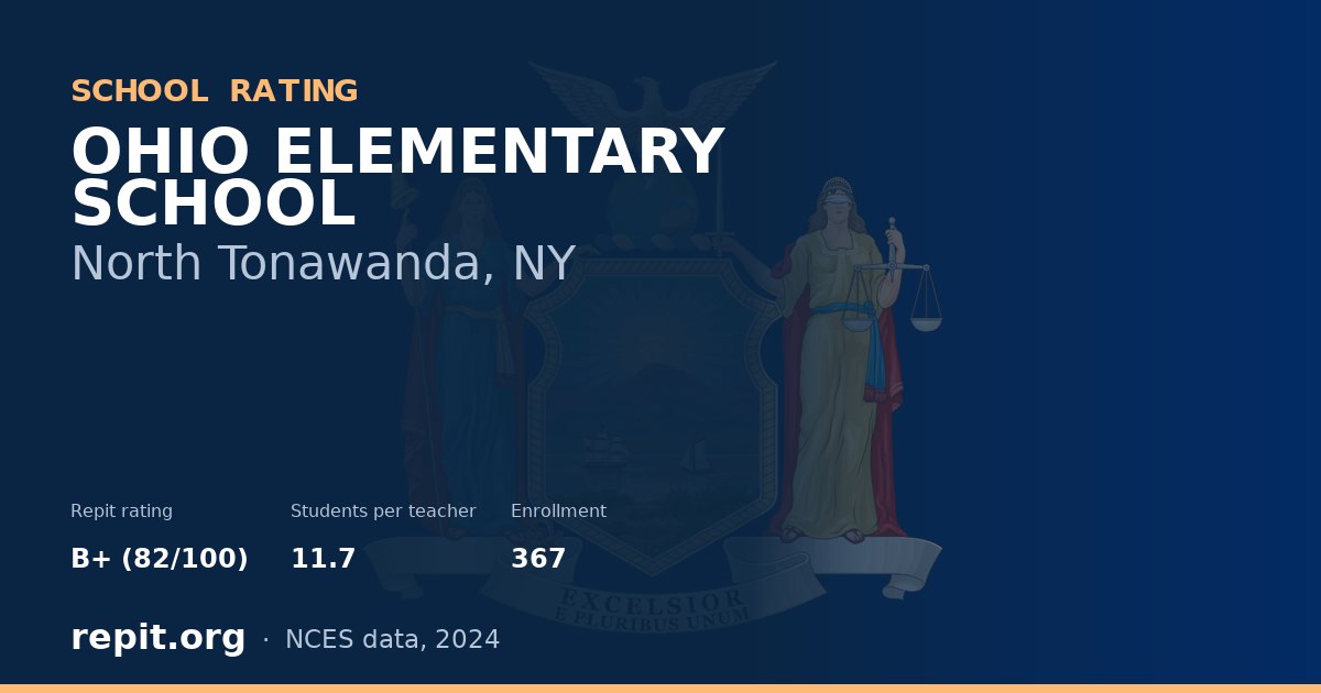 OHIO ELEMENTARY SCHOOL, North Tonawanda, NY — Repit school rating B+ (82/100)