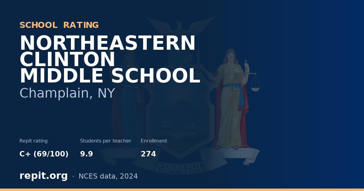 NORTHEASTERN CLINTON MIDDLE SCHOOL, Champlain, NY — Repit school rating C+ (69/100)