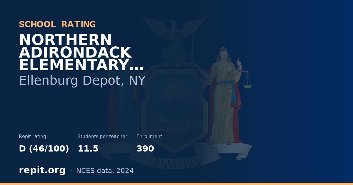 NORTHERN ADIRONDACK ELEMENTARY SCHOOL, Ellenburg Depot, NY — Repit school rating D (46/100)