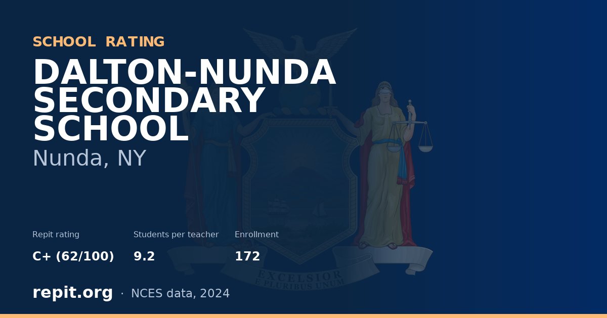 DALTON-NUNDA SECONDARY SCHOOL, Nunda, NY — Repit school rating C+ (62/100)