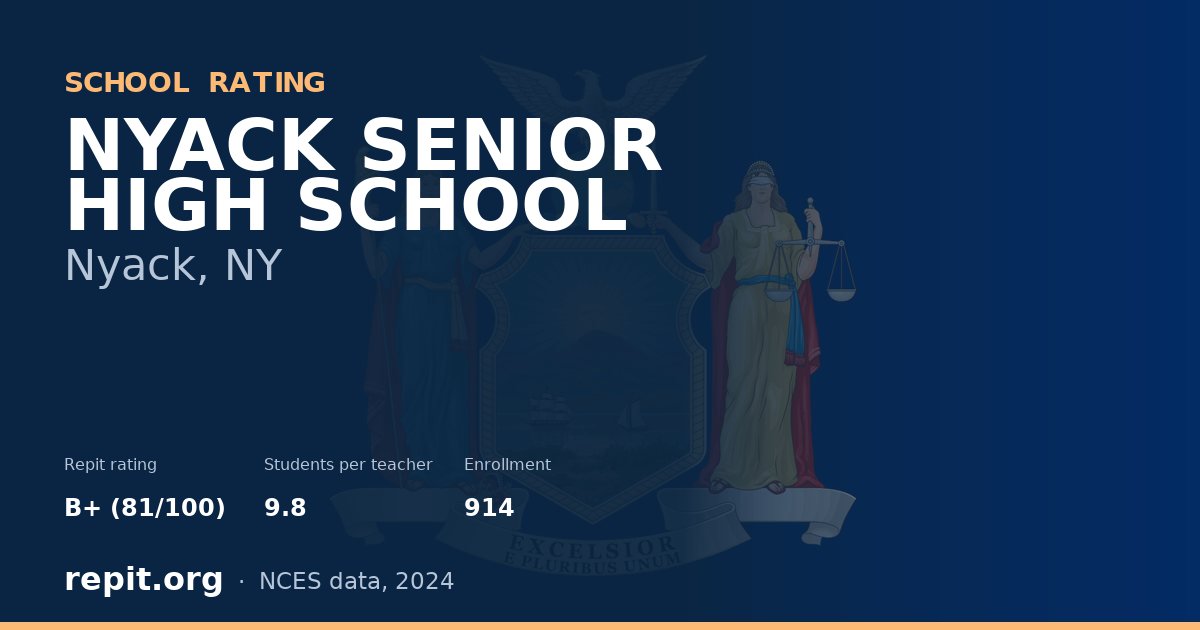 NYACK SENIOR HIGH SCHOOL, Nyack, NY — Repit school rating B+ (81/100)