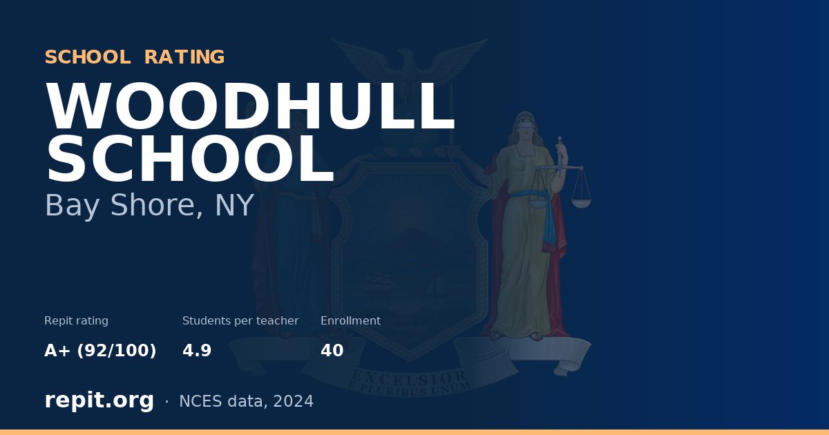 WOODHULL SCHOOL, Bay Shore, NY — Repit school rating A+ (92/100)