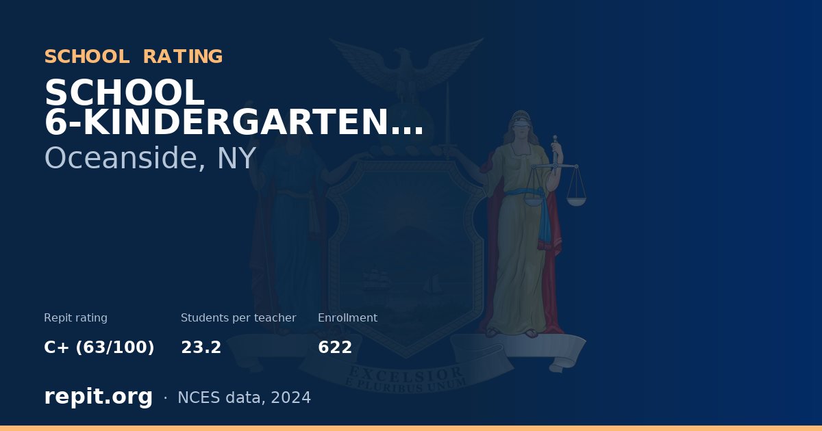 SCHOOL 6-KINDERGARTEN CENTER, Oceanside, NY — Repit school rating C+ (63/100)
