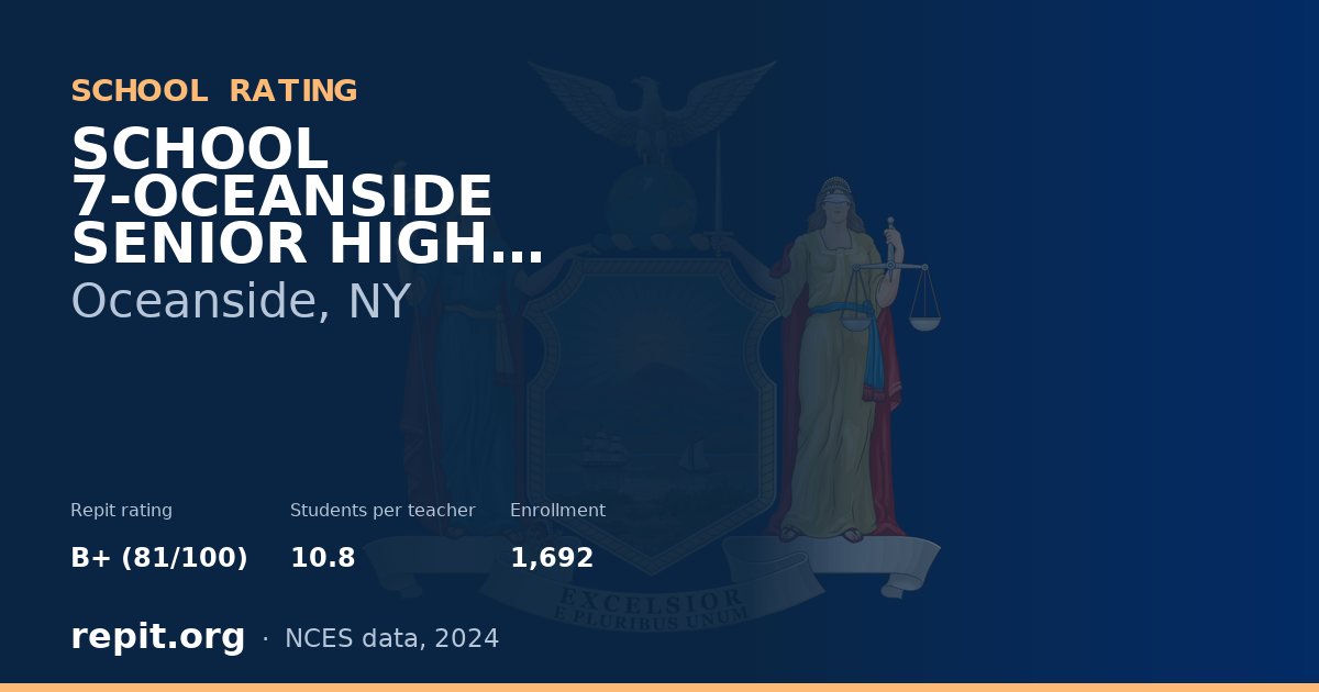 SCHOOL 7-OCEANSIDE SENIOR HIGH SCHOOL, Oceanside, NY — Repit school rating B+ (81/100)