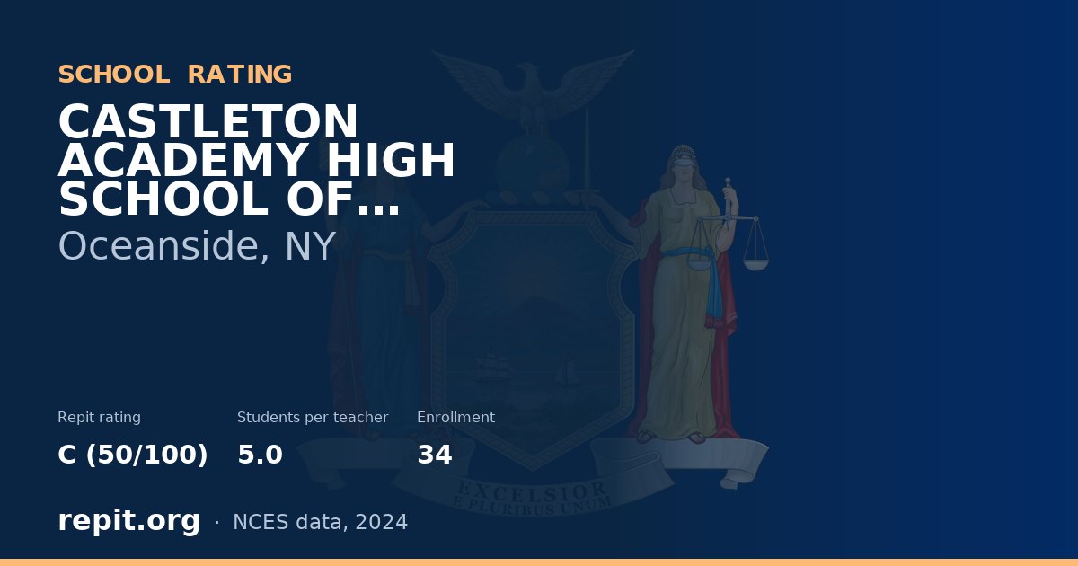 CASTLETON ACADEMY HIGH SCHOOL OF OCEANSIDE, Oceanside, NY — Repit school rating C (50/100)