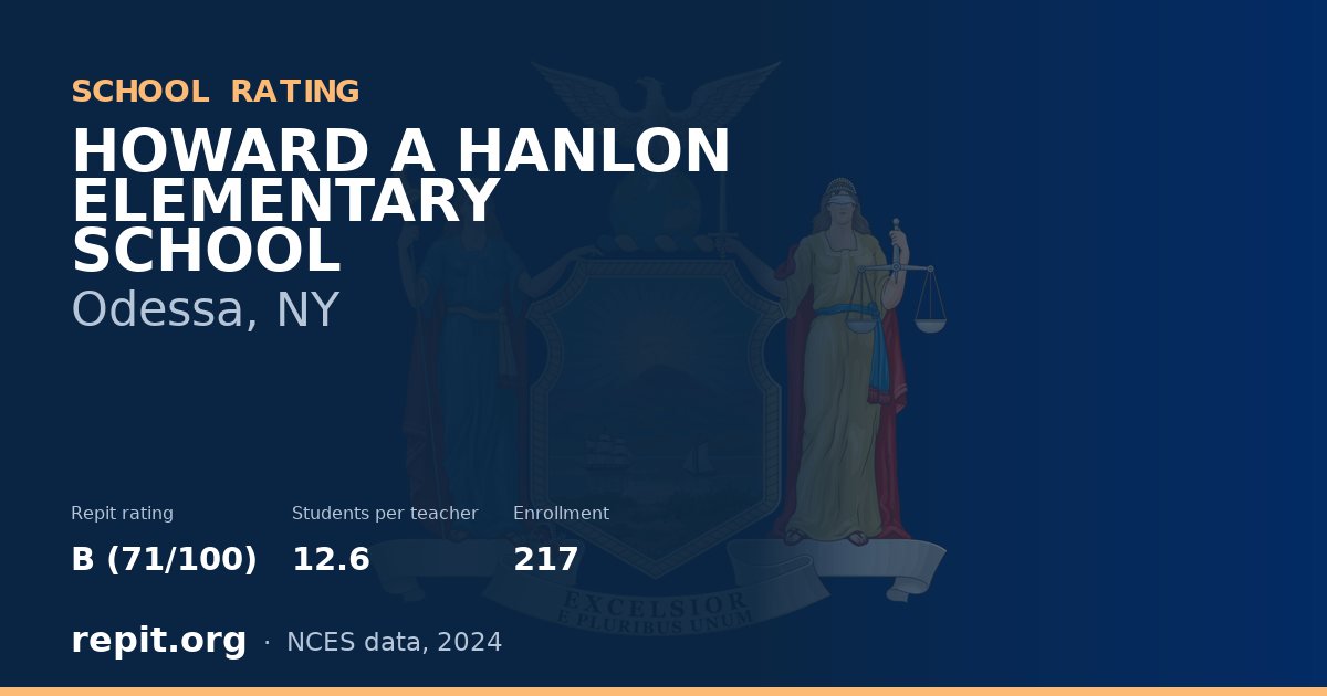 HOWARD A HANLON ELEMENTARY SCHOOL, Odessa, NY — Repit school rating B (71/100)