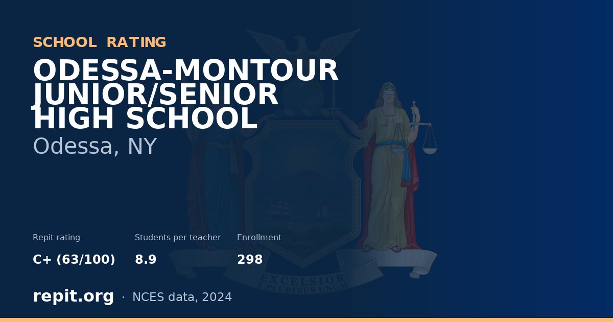 ODESSA-MONTOUR JUNIOR/SENIOR HIGH SCHOOL, Odessa, NY — Repit school rating C+ (63/100)