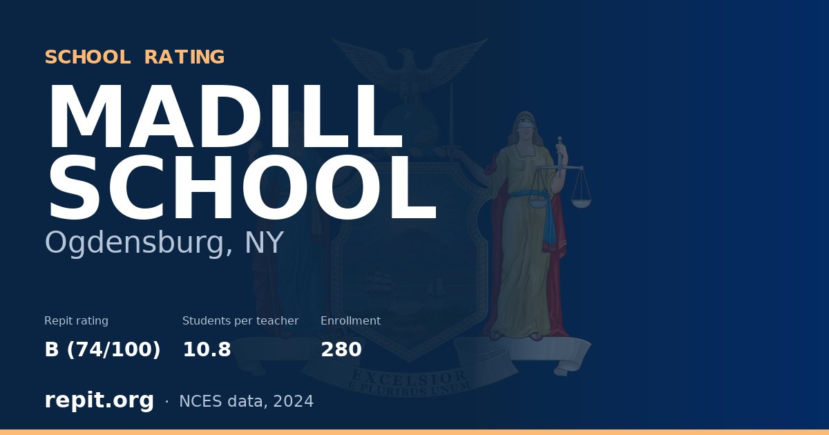 MADILL SCHOOL, Ogdensburg, NY — Repit school rating B (74/100)