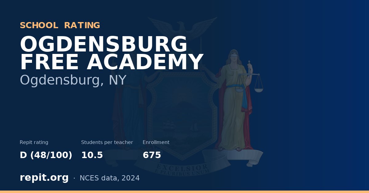 OGDENSBURG FREE ACADEMY, Ogdensburg, NY — Repit school rating D (48/100)